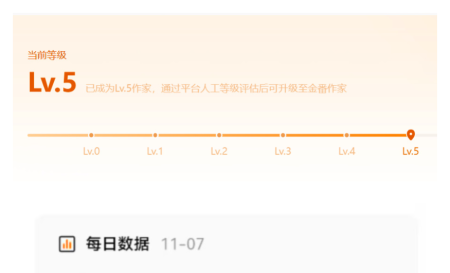 同人小说创作感悟
