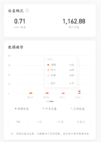 报课前的书