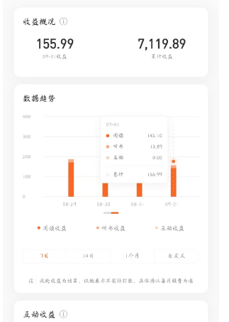 报课后的书