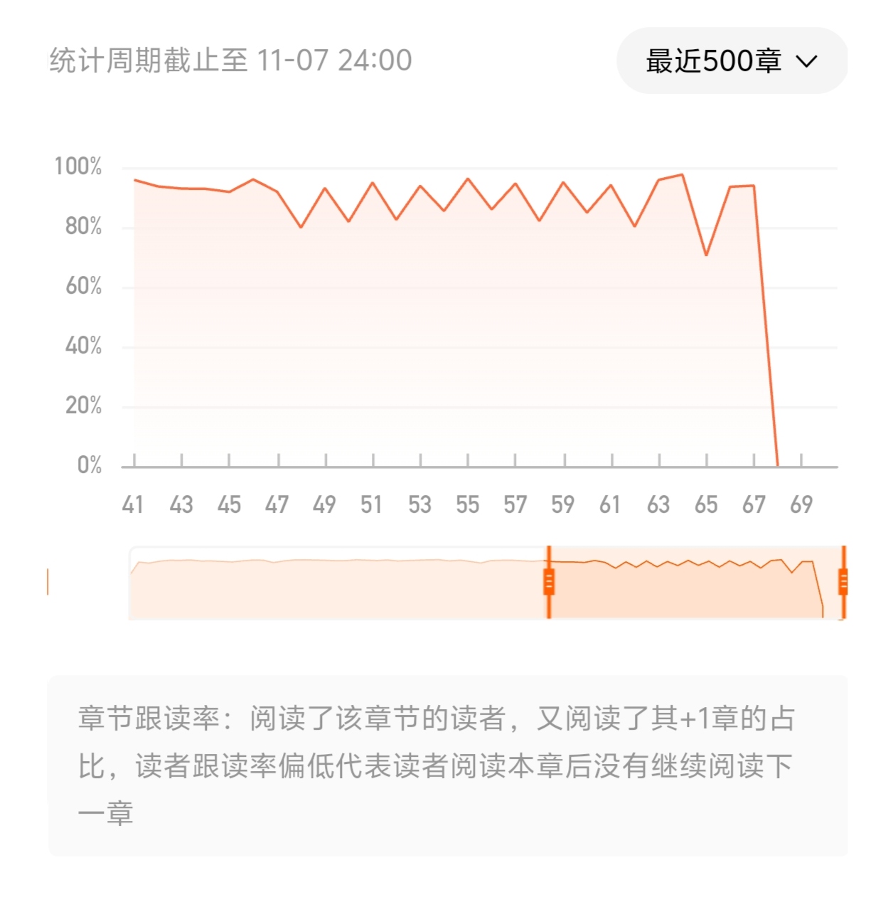 wechat_upload1731043311672d9fef4167d