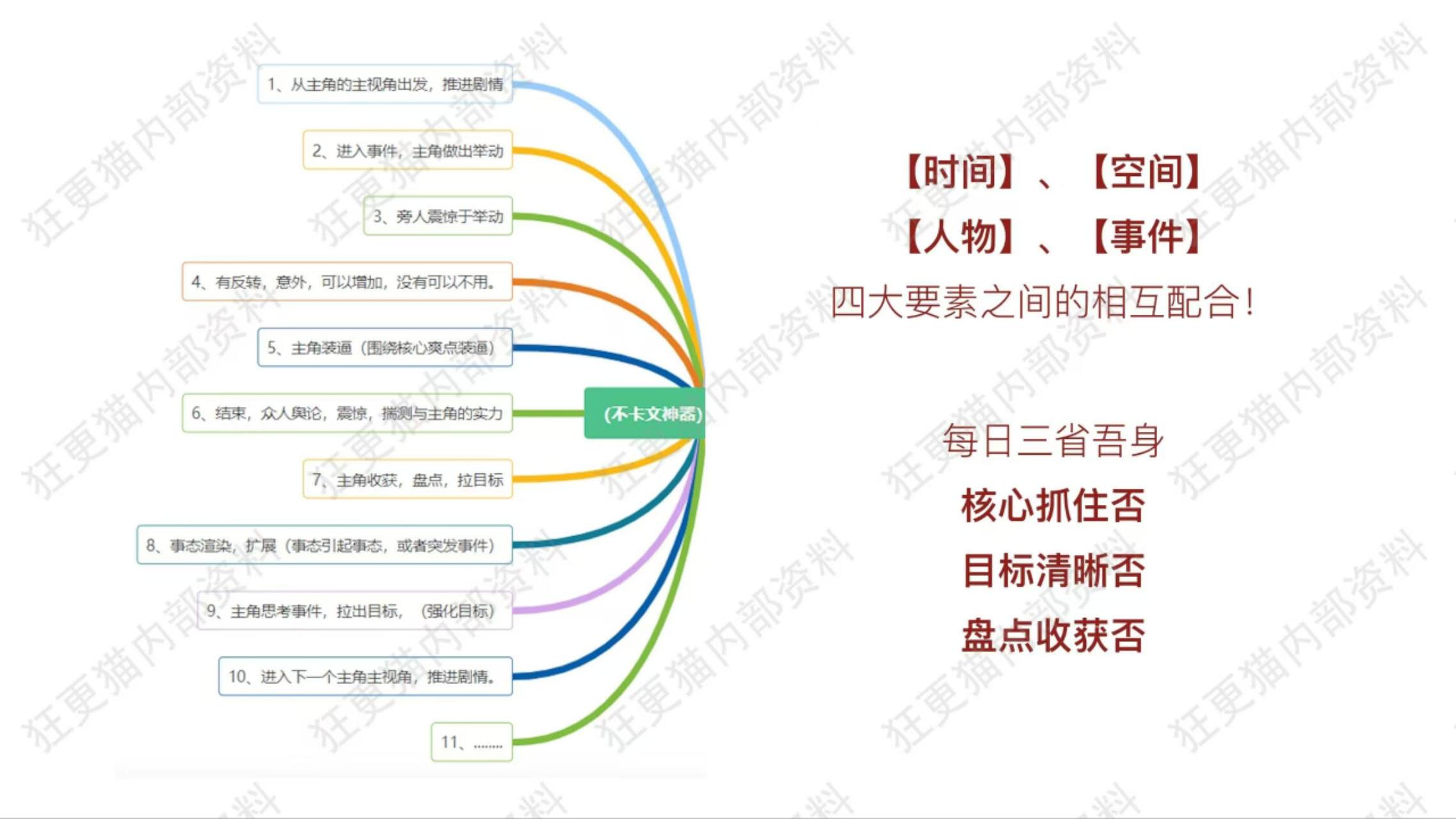 wechat_upload1735877161677762299c706