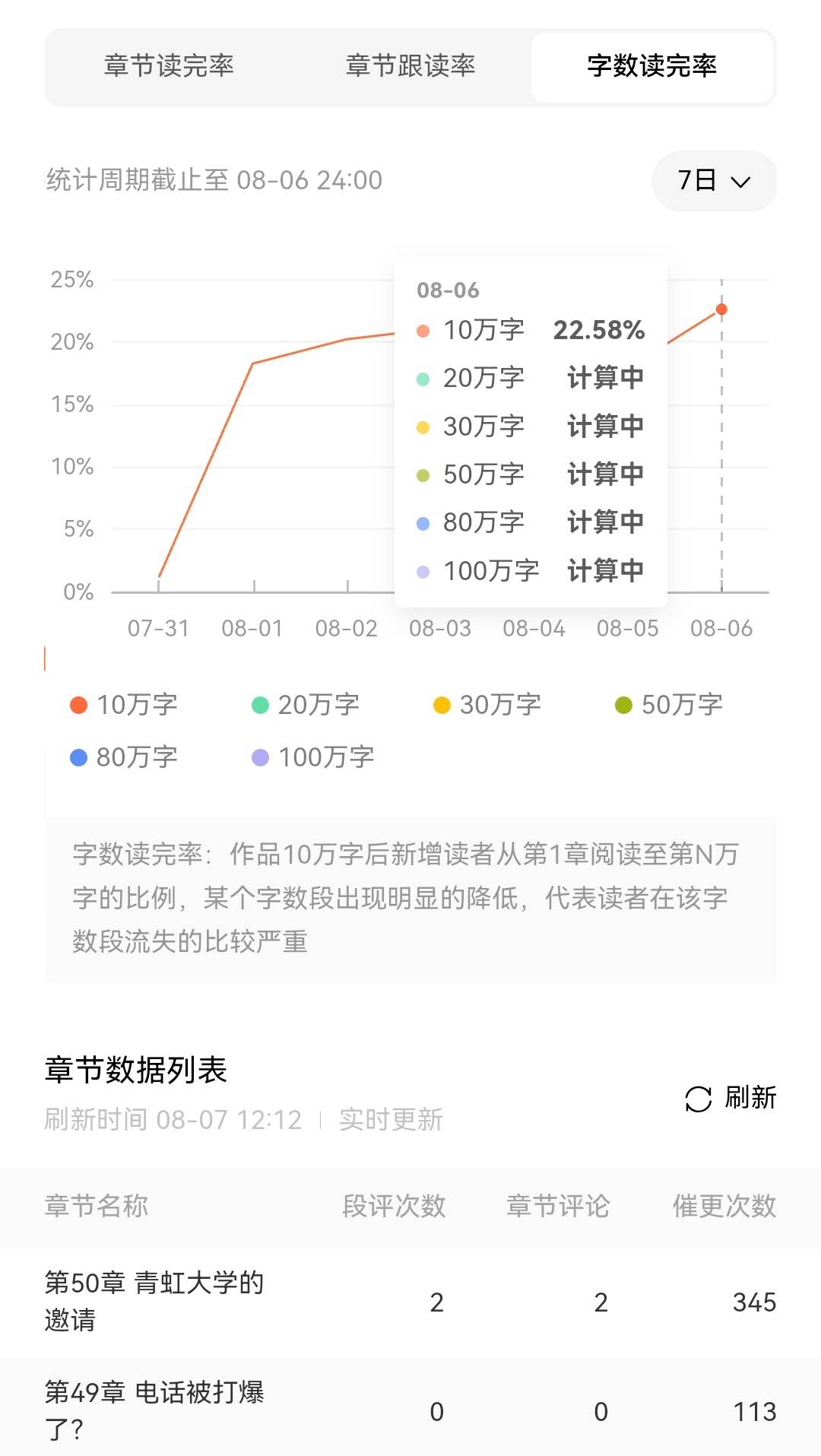 wechat_upload17546405956895b0d3b9d7c
