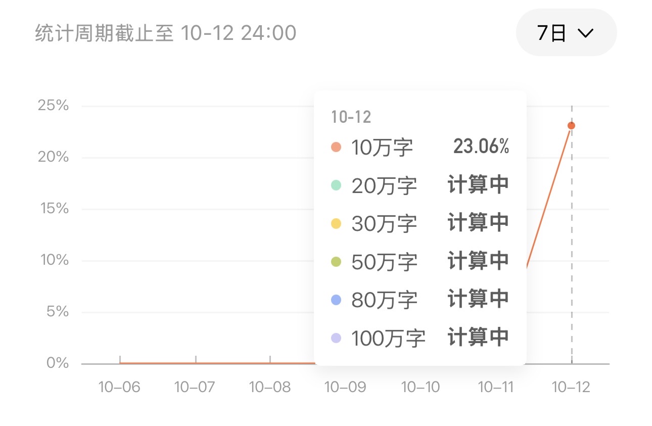 wechat_upload176053076968ef9151914fe